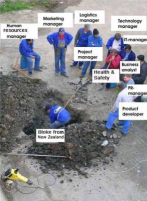funny new zealand pic 2